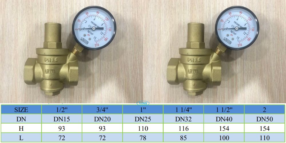BPRV200 arita bprv200
