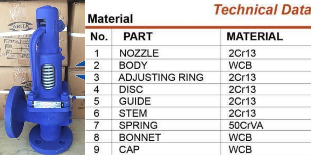 CS-SF-PN16/L Arita Cs Sf Pn16 L