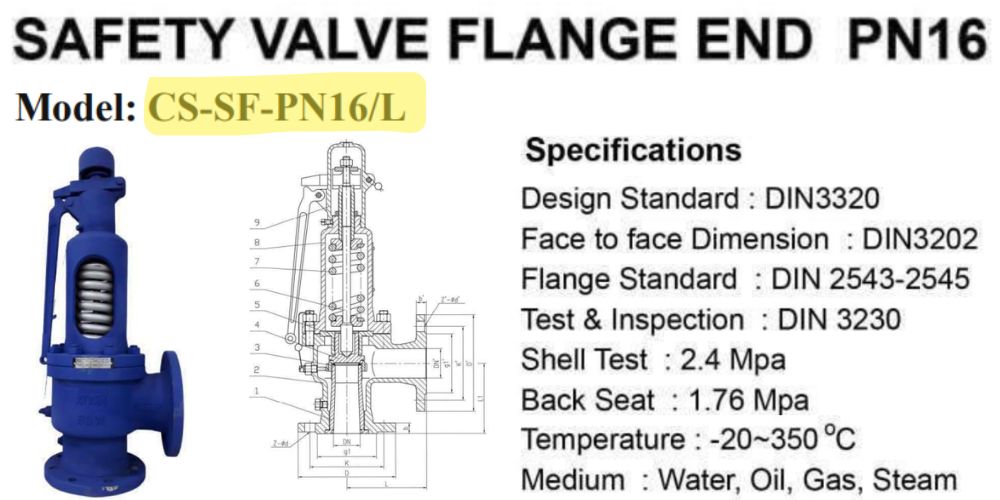 CS-SF-PN16/L Arita Cs Sf Pn16 L