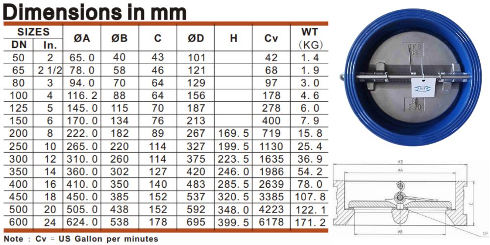 ARV-WDU420211 Arita Arv Wdu420211