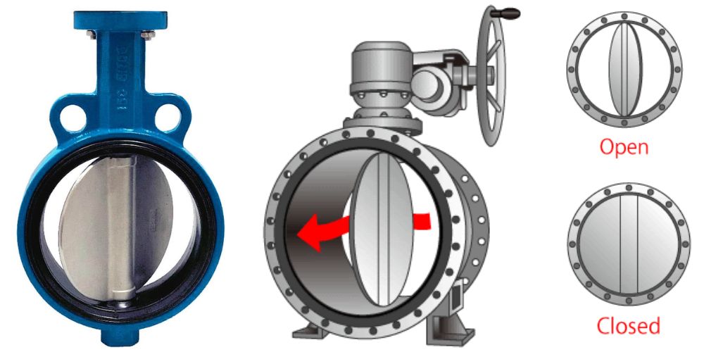 butterfly valve là gì