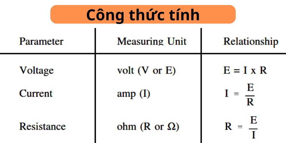 Dòng điện 1 chiều là gì dòng điện 1 chiều là gì