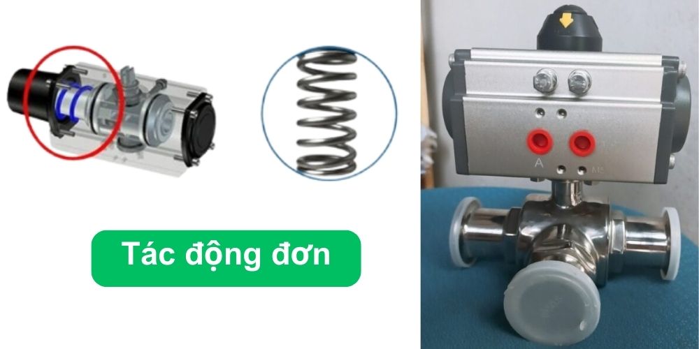 van 3 ngã khí nén tác động đơn