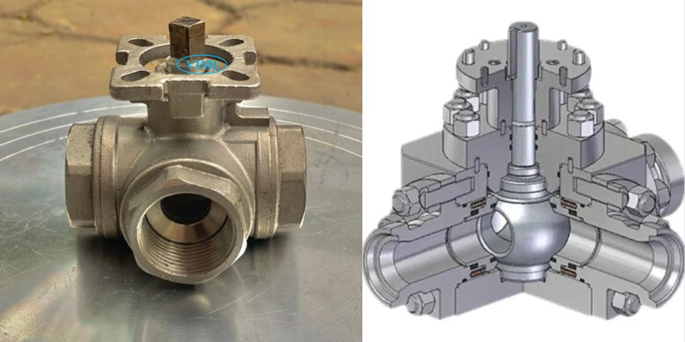 cấu tạo van bi 3 ngã inox