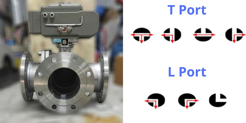 chủng loại van bi 3 ngã mặt bích