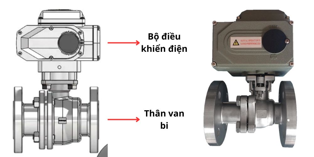 van bi inox điều khiển điện