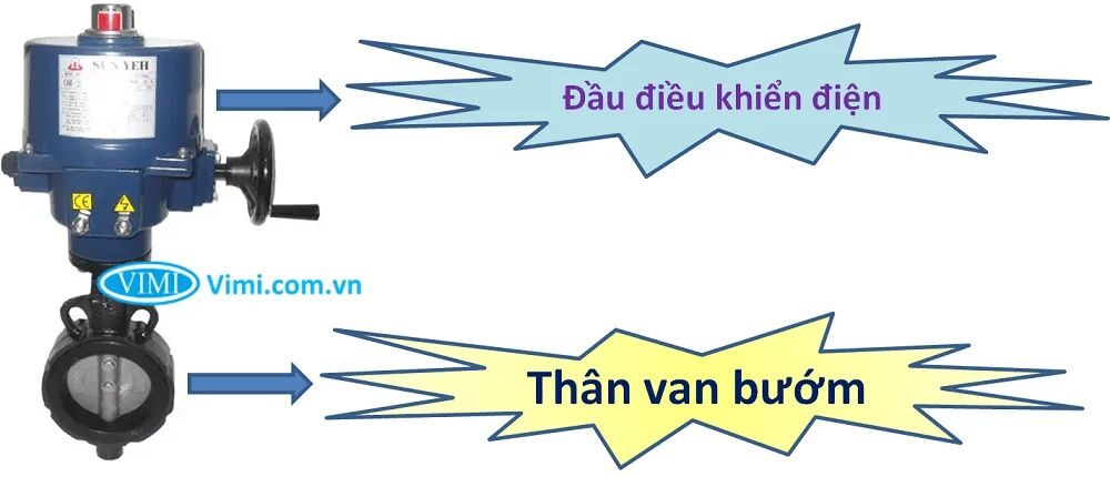 van bướm điện SunYeh