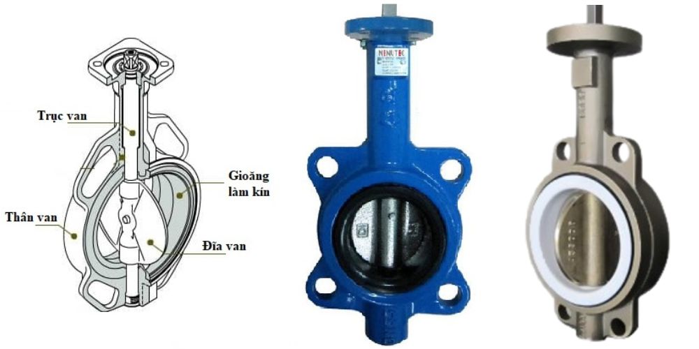 van bướm điều khiển điện tuyến tính