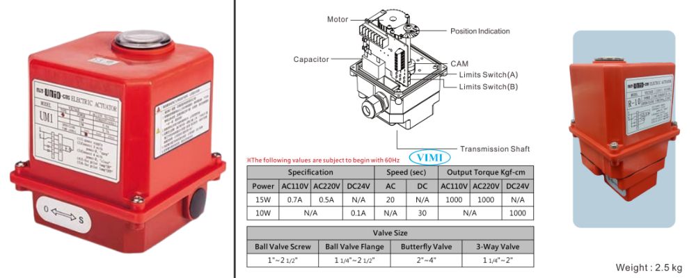Van bướm điều khiển điện Unid