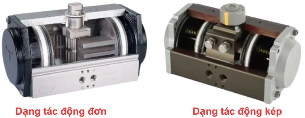 kiểu tác động của van bướm điều khiển khí nén