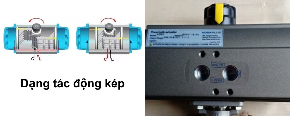 van bướm điều khiển khí nén Kosaplus