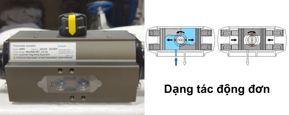 van bướm điều khiển khí nén Kosaplus