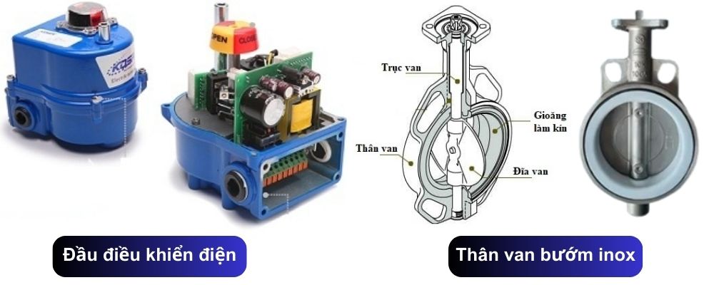 van bướm inox điều khiển điện