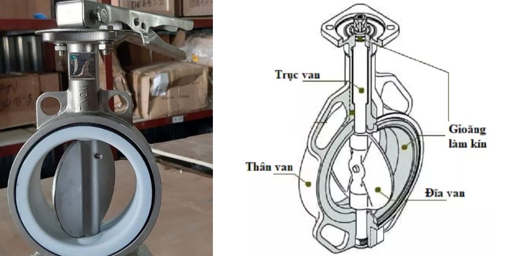 van bướm inox tay gạt