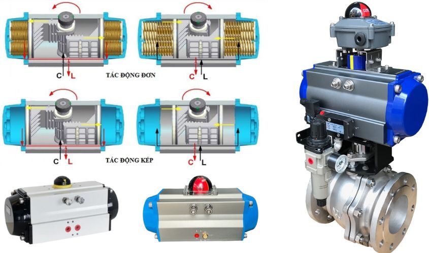 van điều khiển khí nén