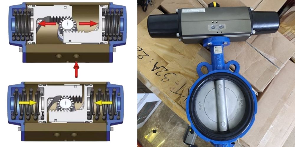 van điều khiển khí nén