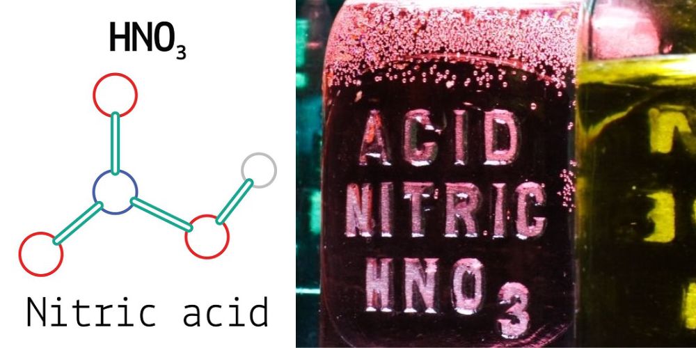 axit mạnh nhất thế giới