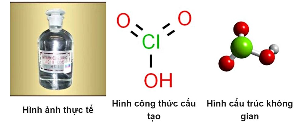axit mạnh nhất thế giới