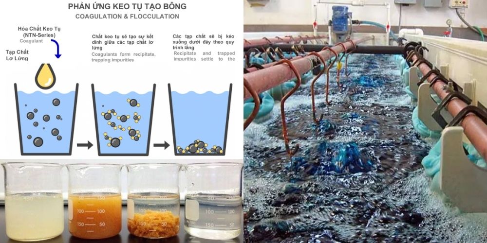 Nước thải là gì - 5 loại thường gặp xử lý nước thải bằng hóa lý