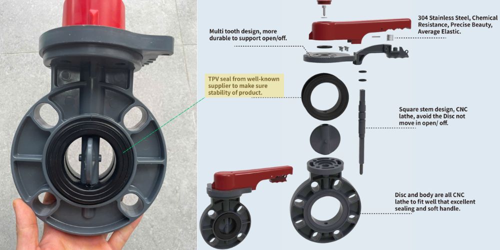 TPV là gì tpv là gì