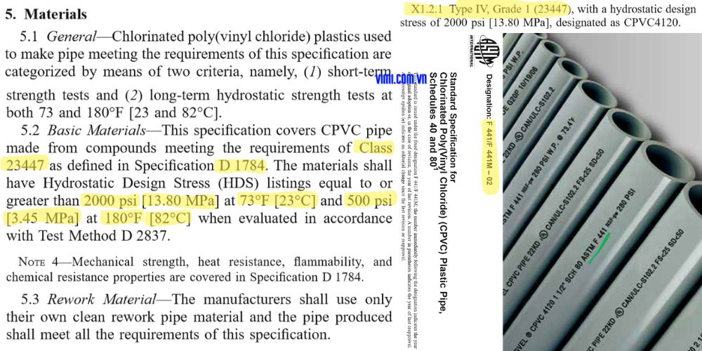 ASTM F441 | Tiêu chuẩn Mỹ về ống và phụ kiện cPVC astm f441 cpvc