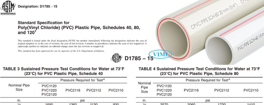 ASTM D1785 | Tiêu chuẩn nền tảng cho ống nhựa cPVC astm d1785 15 21 datasheet 2