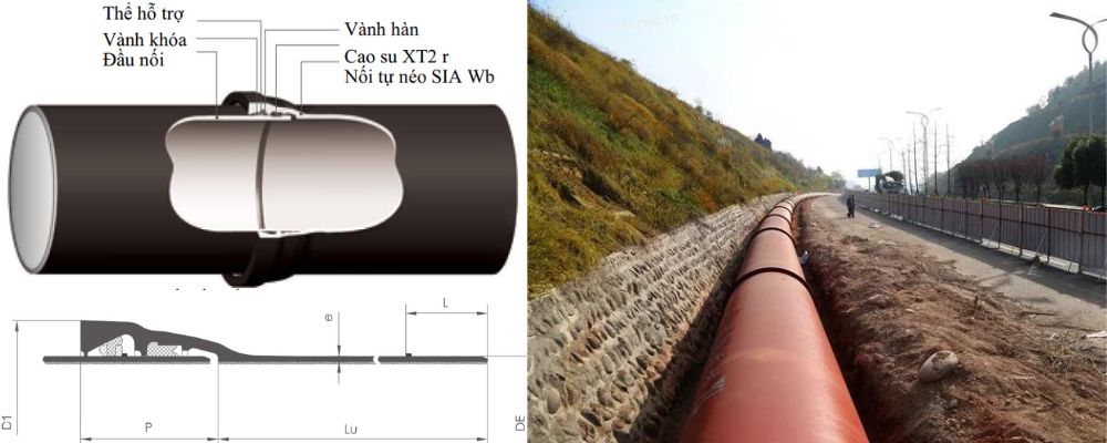 kiểu kết nối ống gang cầu xinxing nối kiểu tự neo sia wb