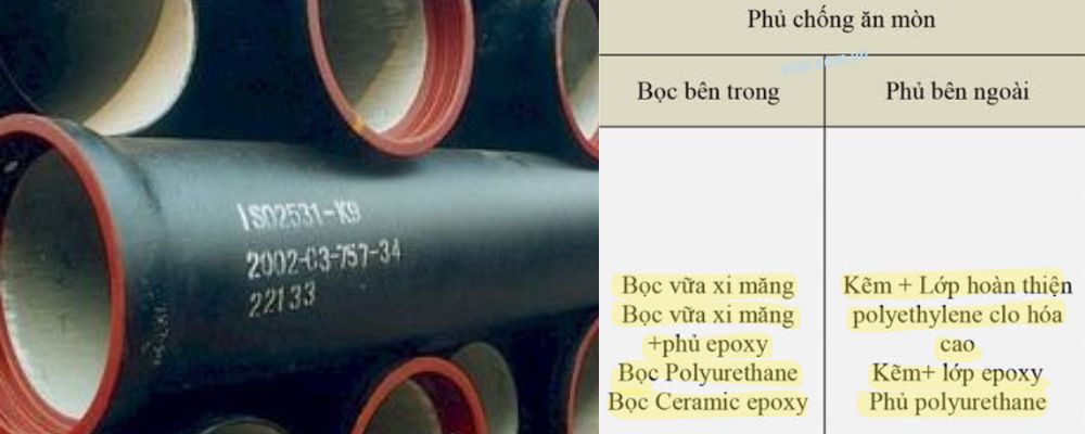 lớp phủ ống gang xinxing