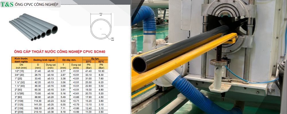 Ống nhựa GS cPVC công nghiệp SCH40