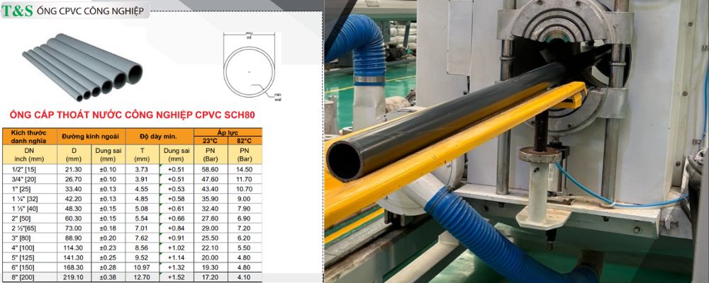 Ống nhựa GS cPVC công nghiệp SCH80