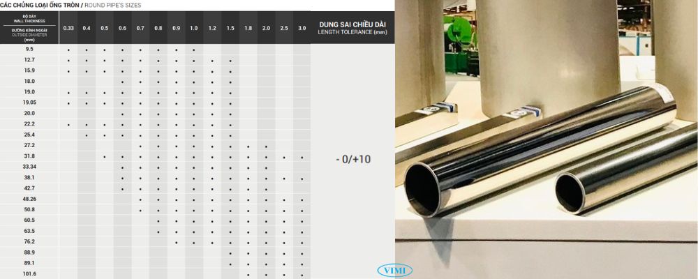 thông số kỹ thuật của ống inox trang trí sơn hà