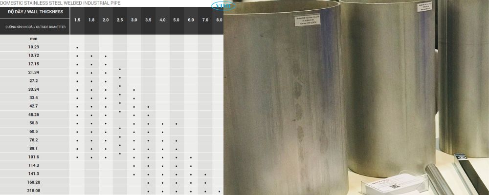 tiêu chuẩn trong nước của ống inox công nghiệp sơn hà