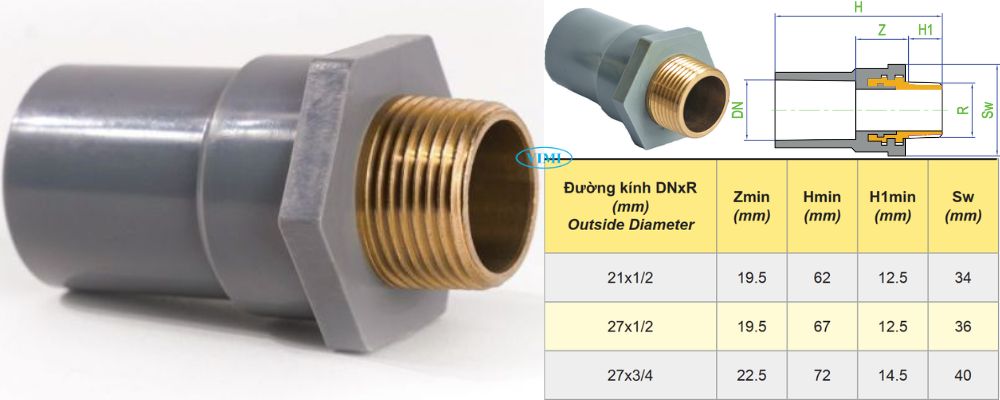 bản vẽ măng sông upvc dekko hệ mét ren đồng ngoài