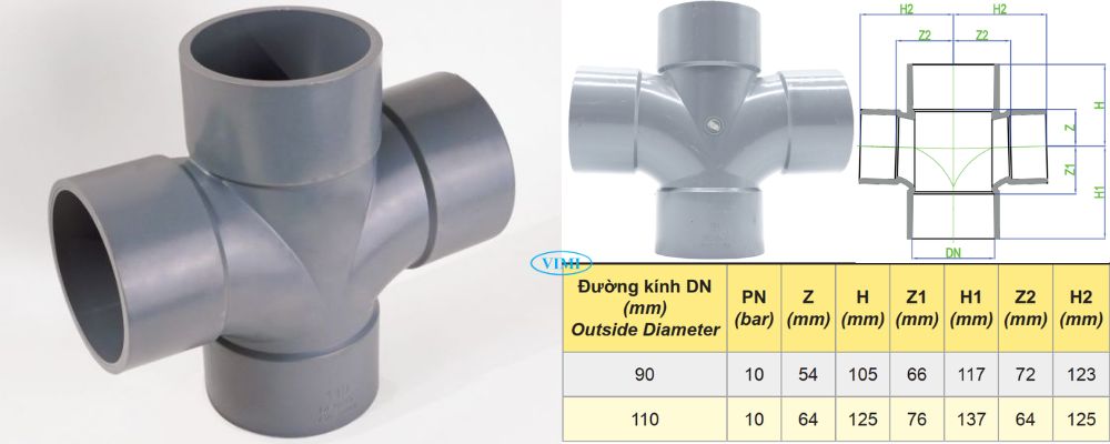 Tứ cong uPVC Dekko hệ mét bản vẽ tứ cong upvc dekko hệ mét đều