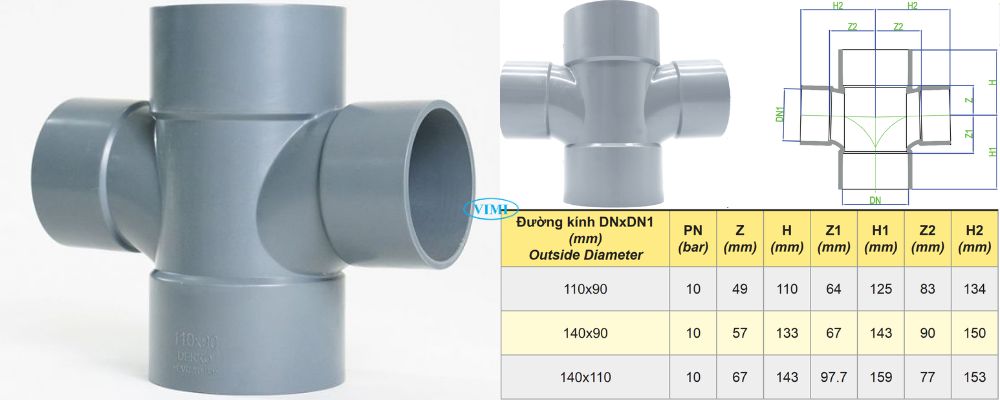 Tứ cong uPVC Dekko hệ mét bản vẽ tứ cong upvc dekko hệ mét thu