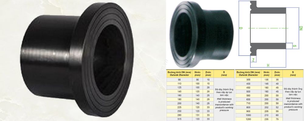kích thước bích dekko hdpe