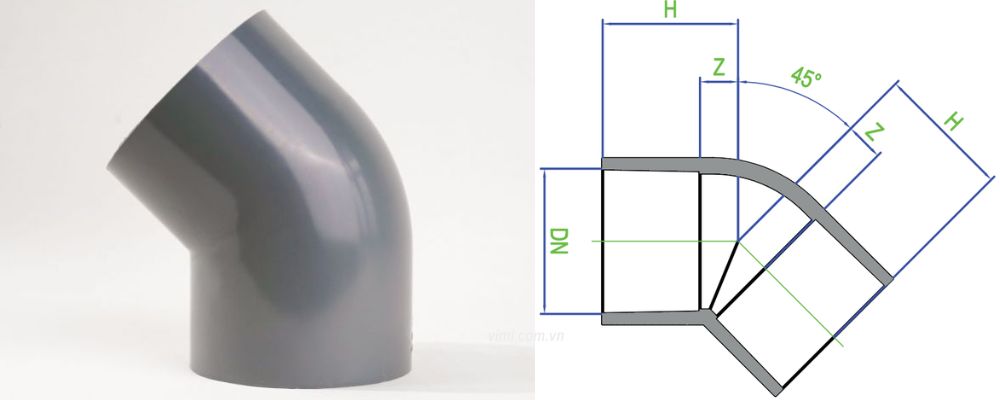 Chếch uPVC Dekko hệ mét kích thước chếch upvc dekko hệ mét