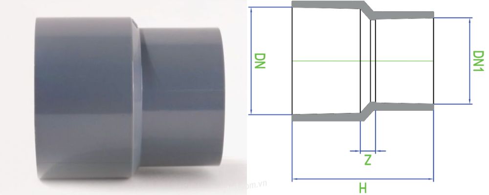 Côn thu uPVC Dekko hệ mét kích thước côn thu upvc dekko hệ mét