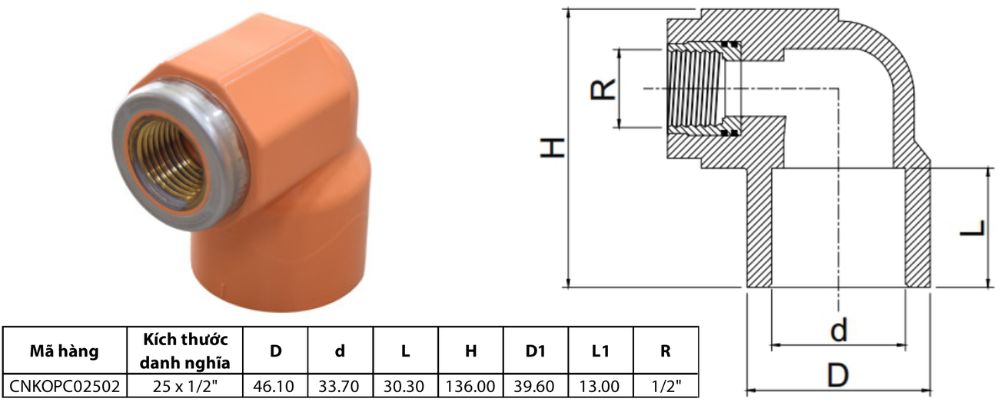 kích thước cút nhựa gs cpvc pccc ren trong giam