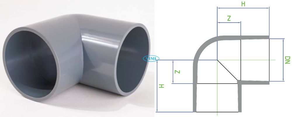 Cút uPVC Dekko hệ mét kích thước cút upvc dekko hệ mét 90 độ