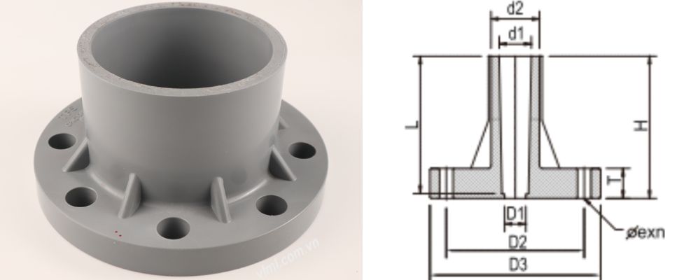 Mặt bích nhựa GS cPVC công nghiệp kích thước mặt bích nhựa gs cpvc công nghiệp