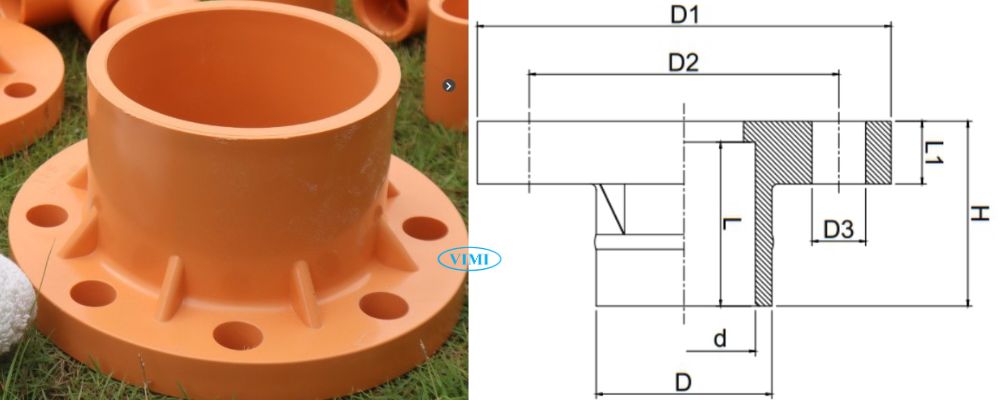 kích thước mặt bích nhựa gs cpvc pccc