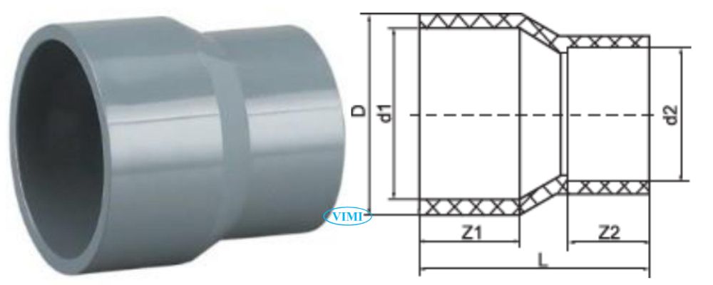 Nối nhựa GS cPVC công nghiệp kích thước nối nhựa gs cpvc công nghiệp giảm