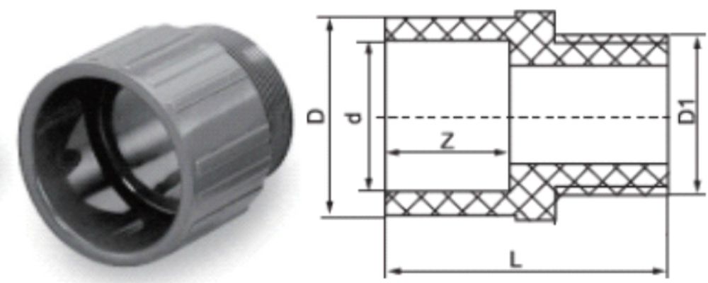 Nối nhựa GS cPVC công nghiệp kích thước nối nhựa gs cpvc công nghiệp ren ngoài