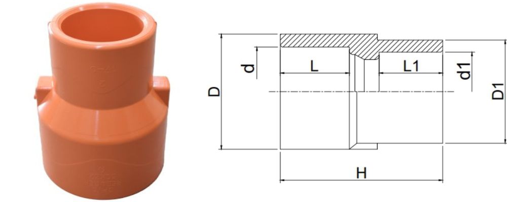 Nối nhựa GS cPVC PCCC kích thước nối nhựa gs cpvc pccc giảm