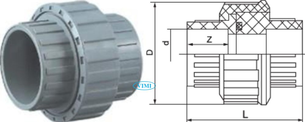Rắc co nhựa GS cPVC công nghiệp kích thước rắc co nhựa gs cpvc công nghiệp