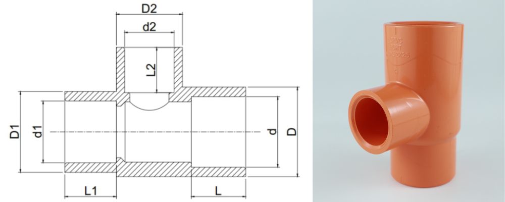 Tê nhựa GS cPVC PCCC tê nhựa gs cpvc pccc giảm