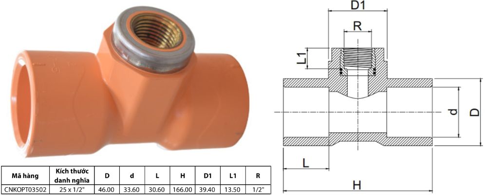 Tê nhựa GS cPVC PCCC tê nhựa gs cpvc pccc ren bên trong