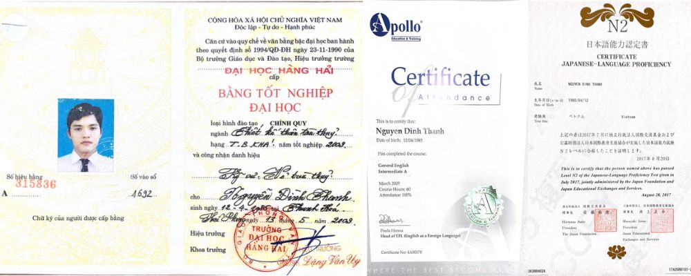 văn bằng chứng chỉ nguyễn đình thanh vimi mr thanh