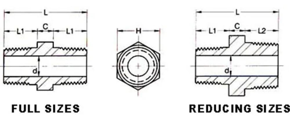 chủng loại kép kẽm